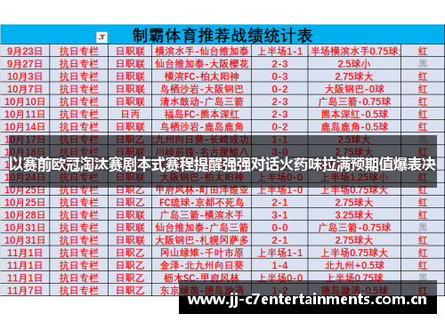 以赛前欧冠淘汰赛剧本式赛程提醒强强对话火药味拉满预期值爆表决